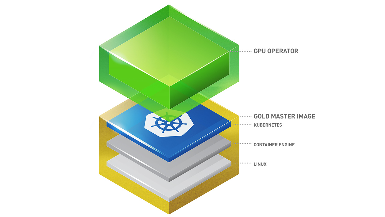 gpu operator